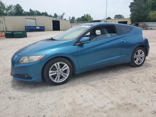  Salvage Honda Crz