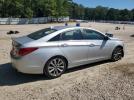 Hyundai SONATA Se Image 10
