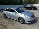 Hyundai SONATA Gls Image 12