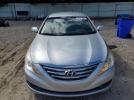 Hyundai SONATA Gls Image 3