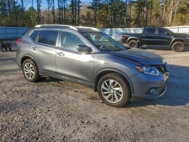 Nissan Rogue S Image 3